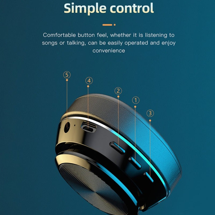 VJ320 Bluetooth 5.0 Head-mounted Foldable Wireless Headphones Support TF Card with Mic(Black)-garmade.com