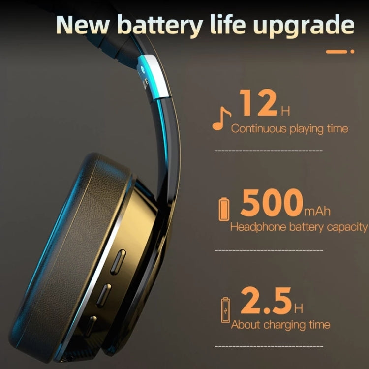 VJ320 Bluetooth 5.0 Head-mounted Foldable Wireless Headphones Support TF Card with Mic(Black)-garmade.com