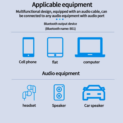 B51 Bluetooth 5.1 Low Delay Bluetooth Audio Receiver-garmade.com