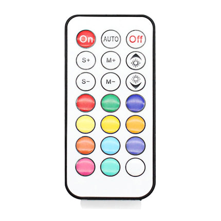 RGB LED Controller with 21-keys RF Remote Controller for WS2812B WS2811 LED Strip-garmade.com