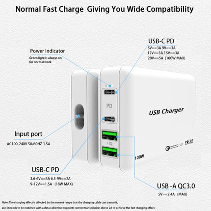 PD 65W Dual USB-C / Type-C + Dual USB 4-port Charger with Power Cable for Apple / Huawei / Samsung Laptop EU Plug-garmade.com