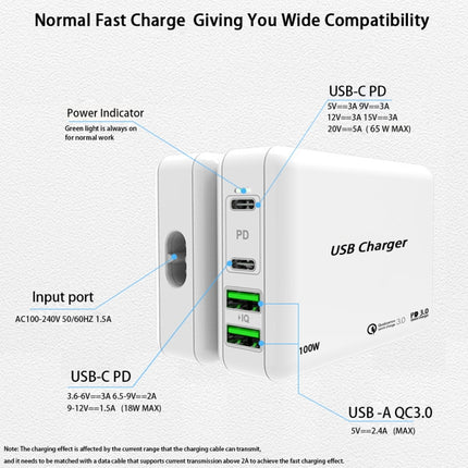 PD 65W Dual USB-C / Type-C + Dual USB 4-port Charger with Power Cable for Apple / Huawei / Samsung Laptop UK Plug-garmade.com