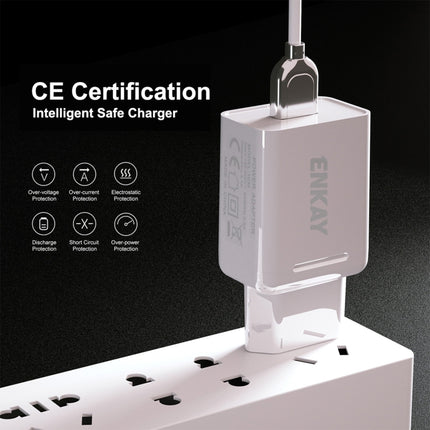 ENKAY Hat-Prince T030 18W 3A PD + QC3.0 Dual USB Fast Charging Power Adapter EU Plug Portable Travel Charger With 1m 3A Type-C Cable-garmade.com