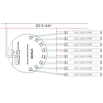 SP608E Dual Signal Output Mobile APP Control Bluetooth LED Controller Kit for WS2812B WS2811 1903 1804 Pixel LED Strip, DC5V~24V-garmade.com