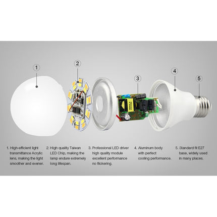 FUT017 6W Dual White LED Bulb 2.4GHZ RF Controllable Wifi Enabled CCT Adjustable Brightness Dimmable-garmade.com