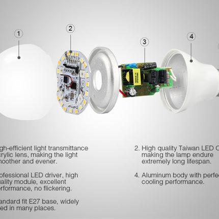 FUT014 E26 / E27 6W RGB + CCT Led Bulb Smart Phone APP WIFI LED Light White Warm Light Dimmable-garmade.com