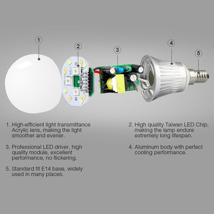 FUT013 5W E14 RGB + CCT LED Bulb AC100~240v 2.4g WiFi Remote Control Dimmable Led Lights-garmade.com