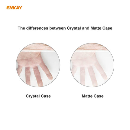 ENKAY 3 in 1 Crystal Laptop Protective Case + US Version TPU Keyboard Film + Anti-dust Plugs Set for MacBook Pro 15.4 inch A1707 & A1990 (with Touch Bar)(Transparent)-garmade.com