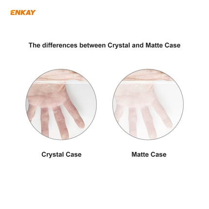 ENKAY 3 in 1 Crystal Laptop Protective Case + US Version TPU Keyboard Film + Anti-dust Plugs Set for MacBook Pro 15.4 inch A1707 & A1990 (with Touch Bar)(Orange)-garmade.com