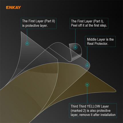 2 PCS ENKAY Hat-Prince 0.1mm 3D Full Screen Protector Explosion-proof Hydrogel Film For iPhone 12 mini-garmade.com