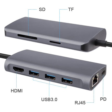 8 in 1 Type-C to HDMI + USB 3.0 x 3 + RJ45 + PD + SD/TF Card Slot HUB Adapter-garmade.com