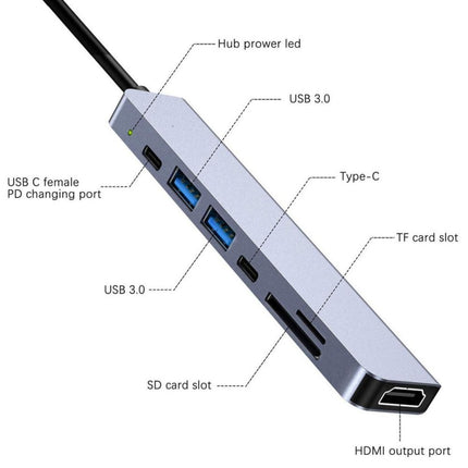 7 in 1 Type-C to HDMI + SD/TF + 2 x Type-C + 2 x USB3.0 Multi-function Splitter Adapter-garmade.com