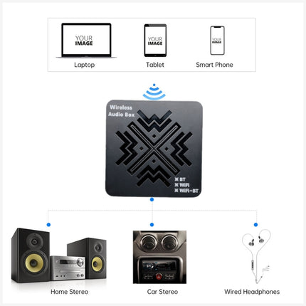 Q3 HiFi Wireless Bluetooth Digital Audio Receiver Support AUX 3.5mm / Optical Fiber / USB Output-garmade.com