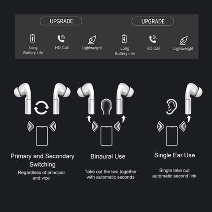 T&G T50 Sport TWS Bluetooth Earphone HIFI Noise Canceling Handfree Earbuds with Microphone(White)-garmade.com