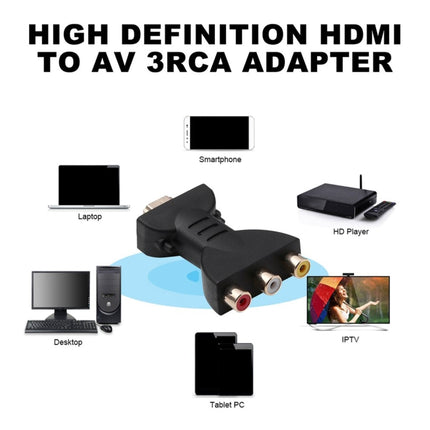 Gold-plated HDMI Male to 3 RCA Video Audio Adapter AV Component Converter for DVD Projector-garmade.com