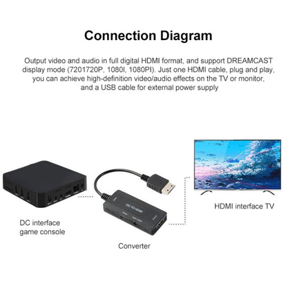 720P/1080P DC to HDMI Video Converter-garmade.com