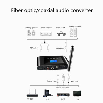 T38 2 in 1 Bluetooth 5.1 Receiver & Transmitter Optical Digital Audio Converter-garmade.com