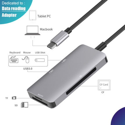 5 in 1 Data Read HUB Adapter with SD / TF / CF Card, Dual USB3.0 Ports-garmade.com