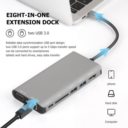 7 in 1 Type-C to RJ45+VGA+Type-C+SD Card Slot+USB3.0 x 2+HDMI Dock Hub Adapter-garmade.com