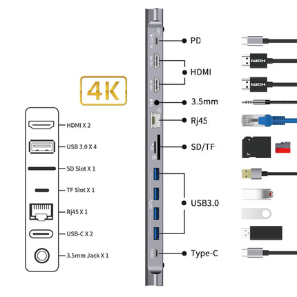 12-in-1 Type-C to PD+HDMI x 2+3.5mm+RJ45+SD/TF+USB3.0x4+Type-C HUB Docking Station-garmade.com