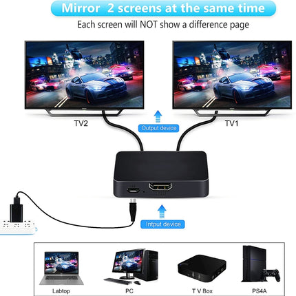 4K HDMI Splitter 1 in 2 Out (4K @ 60Hz) for Dual Monitors-garmade.com