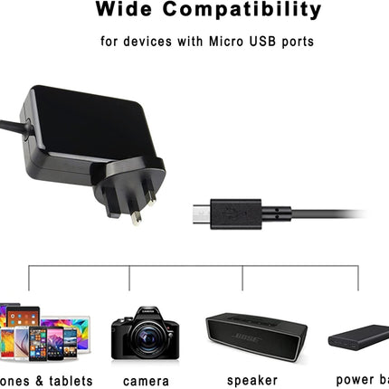 For Microsoft Surface3 1624 1645 Power Adapter 5.2v 2.5a 13W Android Port Charger, UK Plug-garmade.com