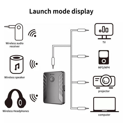 T20-1 Bluetooth 5.0 Audio Receiver Transmitter Wireless Adapter-garmade.com