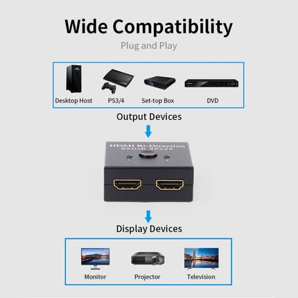 JSM 2 to 1 / 1 to 2 HDMI 1080P Two-Way Smart Switch Spliter-garmade.com