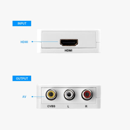 JSM Mini Size HD 1080P HDMI to AV / CVBS Video Converter Adapter-garmade.com