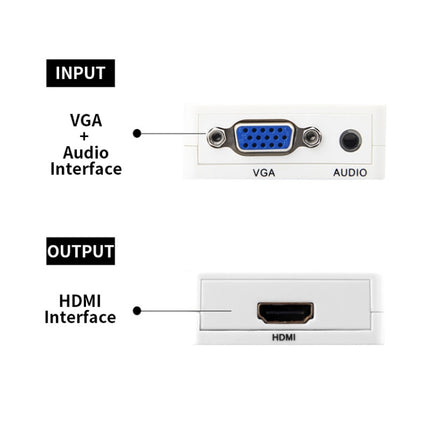 JSM Mini Size HD 1080P VGA to HDMI Scaler Box Audio Video Digital Converter Adapter-garmade.com