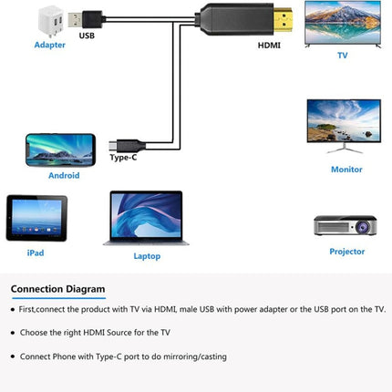 USB 3.1 Type-C to HDMI MHL 4K HD Video Digital Converter Cord for Android Phone to Monitor Projector TV(White)-garmade.com
