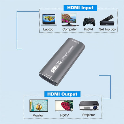 JUNSUNMAY 8K 30m HDMI Adapter Signal Amplifier HDMI Repeater Extender(Blue)-garmade.com
