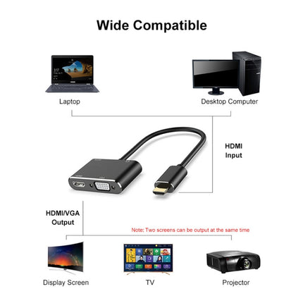 JUNSUNMAY 1080P HDMI to HDMI + VGA Converter Screen Splitter Adapter-garmade.com