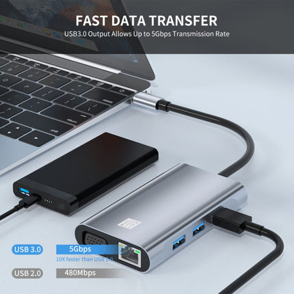 JUNSUNMAY 7 in 1 Type-C to 4K HDMI / VGA / 1000M Ethernet Docking Station Adapter USB C Hub-garmade.com