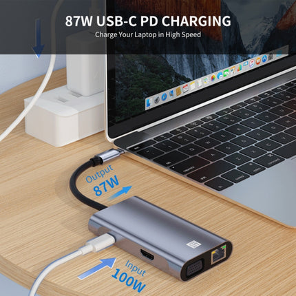 JUNSUNMAY 7 in 1 Type-C to 4K HDMI / VGA / 1000M Ethernet Docking Station Adapter USB C Hub-garmade.com