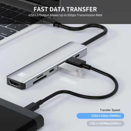 JUNSUNMAY 7 in 1 Type-C to 4K HDMI Docking Station Adapter PD Quick Charge Hub SD/TF Card Reader-garmade.com