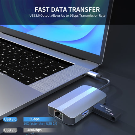 JUNSUNMAY 5 in 1 Type-c to RJ45 Ethernet + SD/TF Card Reader Multifunctional USB-C Hub-garmade.com