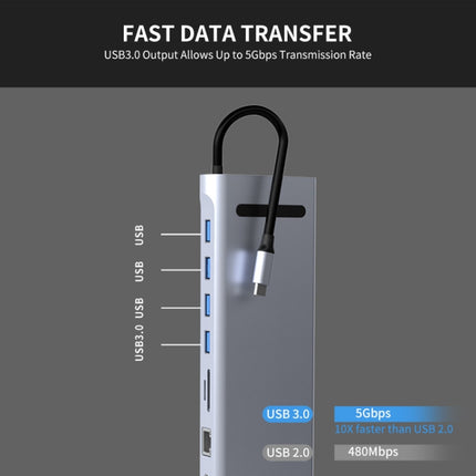 JUNSUNMAY 11 in 1 Multifunctional USB C Hub Docking Station Adapter SD/TF Card Reader-garmade.com