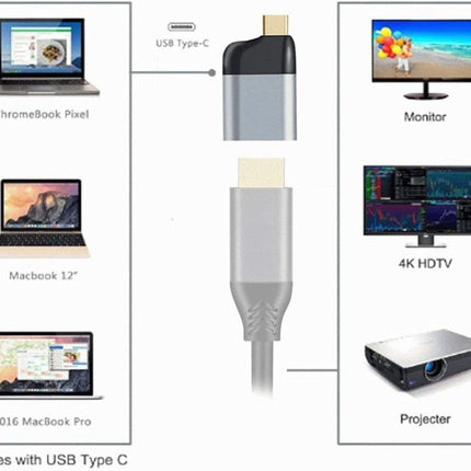 4K USB Type-C to HDMI Adapter for Tablet Phone Laptop 60HZ 1080P-garmade.com