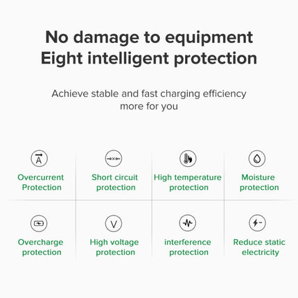 For Dell HP Xiaomi 65W Type-c Super Fast Charging Source Adapter(EU Plug)-garmade.com
