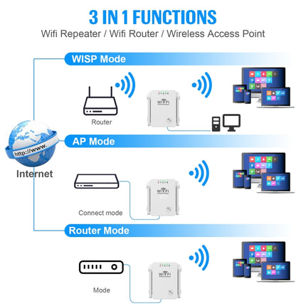 U8 300Mbps Wireless WiFi Repeater Extender Router Wi-Fi Signal Amplifier WiFi Booster(EU Plug)-garmade.com