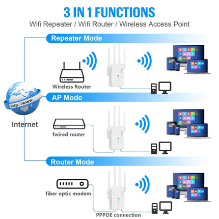 U10 1200Mbps Signal Booster WiFi Extender WiFi Antenna Dual Band 5G Wireless Signal Repeater(US Plug)-garmade.com