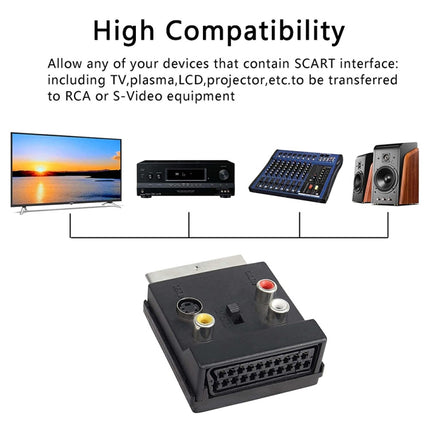 JUNSUNMAY 21 Pin Scart Male to Female S-Video 3 RCA Adapter Switchable in Out Audio Converter-garmade.com