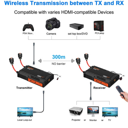 009 Pro 300m Wireless Screen Casting Video Transmitter Receiver Wireless Display Dongle Adapter(EU Plug)-garmade.com