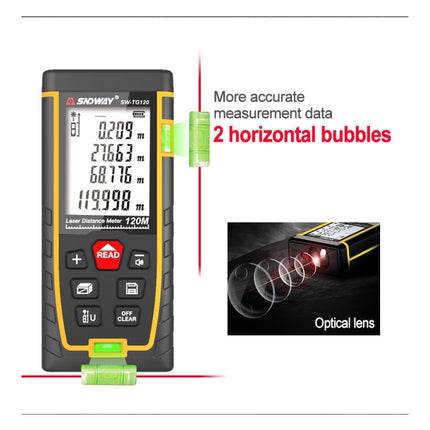 SNDWAY Double Horizontal bubble Rangefinder Laser Distance Meter Range Hand Tool Device SW-TG50-garmade.com