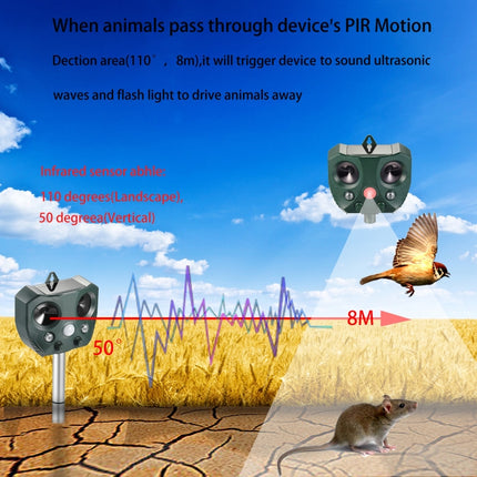 Outdoor Ultrasonic Solar Animal Repeller Pest Mouse Repeller Sensor Garden Bird Cat Dog Fox Repellent Keep Animals Away-garmade.com