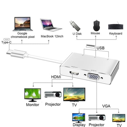 USB C to HDMI VGA USB Hub Adapter 5 in 1 USB 3.1 Converter for Laptop for MacBook,ChromeBook Pixel,Huawei MateBook-garmade.com