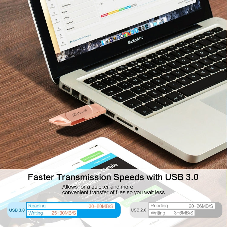 Richwell DXZ128 USB Flash Disk 128G 3 in 1 Micro USB + 8 Pin + USB 3.0 Compatible IPhone & IOS(Rose Gold)-garmade.com
