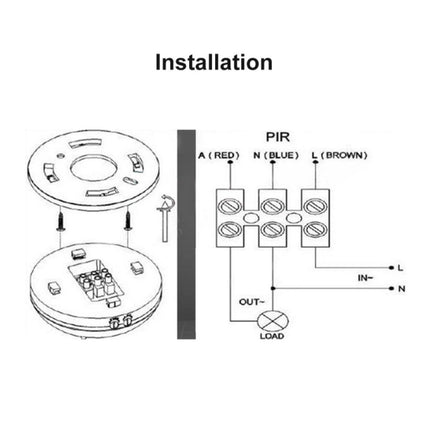 12V Infrared PIR Motion Sensor Switch With Delay 360 Degree Detection Sensor for LED Ceiling Light-garmade.com