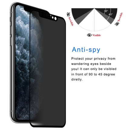 For iPhone 11 Pro Max / XS Max ENKAY Hat-Prince 0.26mm 9H 2.5D Privacy Anti-glare Full Screen Tempered Glass Film-garmade.com